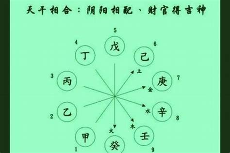 盲派算命|盲派精髓大全：盲派八字